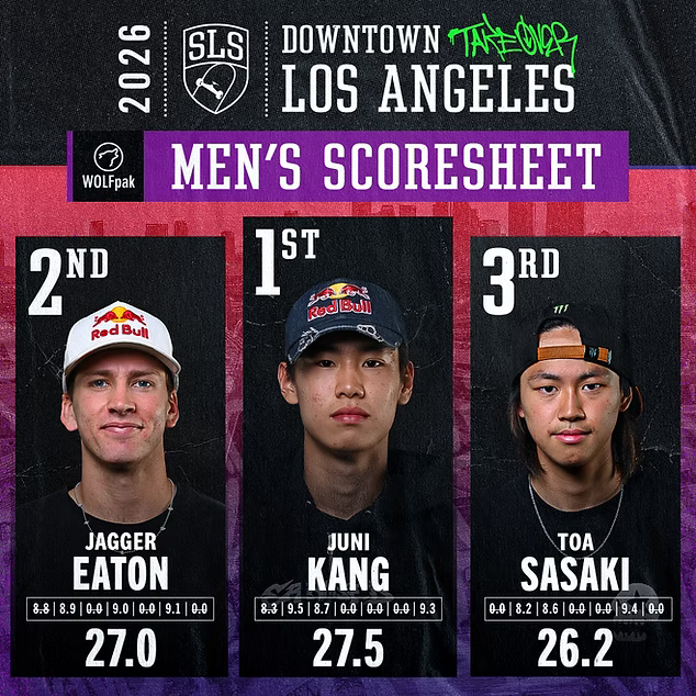 The SLS Championship 2026 Tour: Competition Men's results!